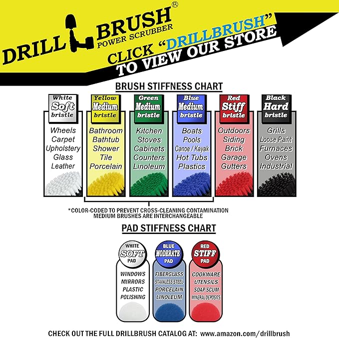 Drill Brush Power Scrubber by Useful Products - Image 4