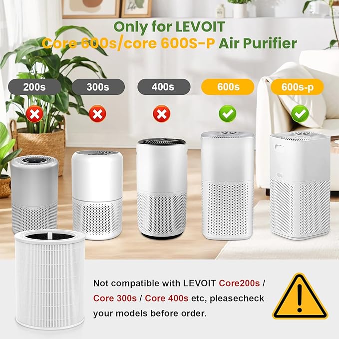 Core 600S Replacement Filter for LEVOIT Core 600S & Core 600S-P Air Purifier - Image 2