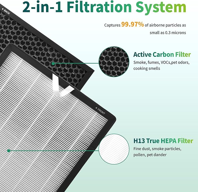 Vital 100S HEPA Air Purifier Filter Replacement, Compatible - Image 3