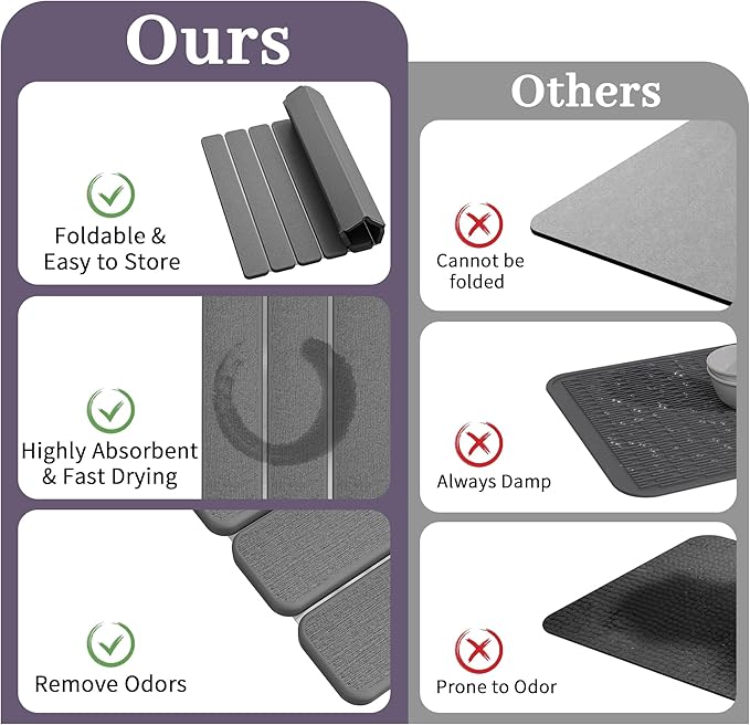 Large Stone Dish Drying Mats for Kitchen Counter – Foldable Quick Dry Stone Mat - Image 7