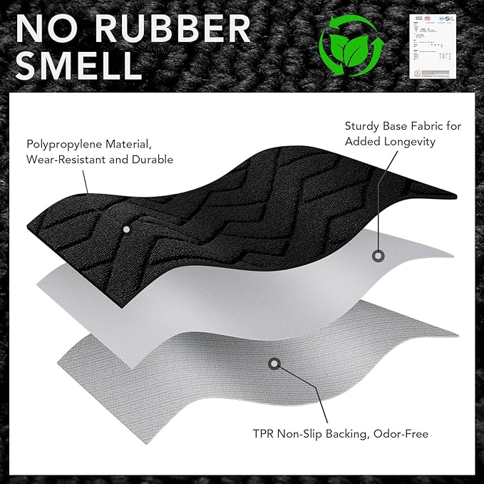hicorfe Indoor Door Mat, Non Slip Door Mats, Absorbent Resist Dirt Entrance - Image 8