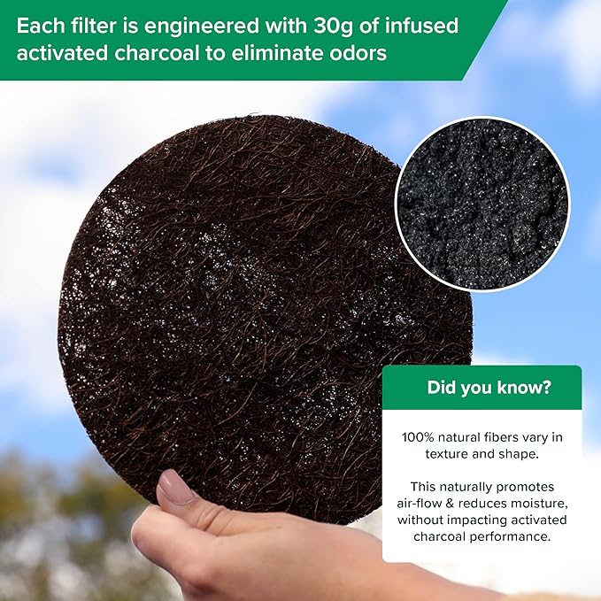 Biodegradable Natural Filter - Image 6