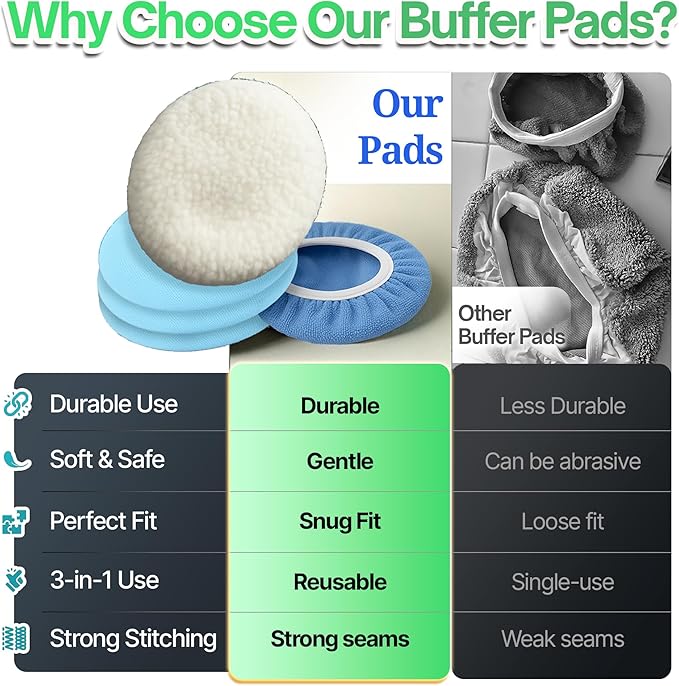 6 Pack Buffing Pads, Polishing Pad Covers, Microfiber & Wool - Image 4