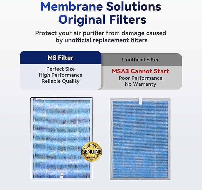 Membrane Solutions MSA3/MSA3S Genuine Original Air Purifier Filter Replacement - Image 4