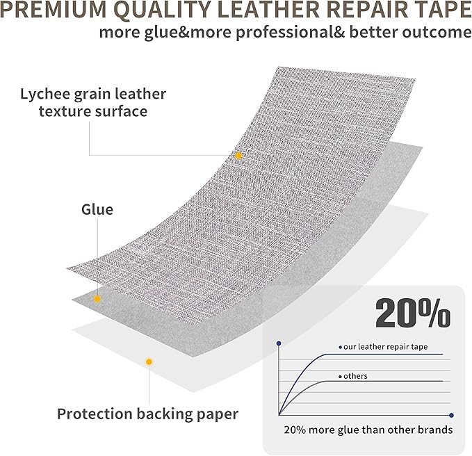 Fine Linen Fabric Patches, Self-Adhesive, 12x40 Inch, - Image 2