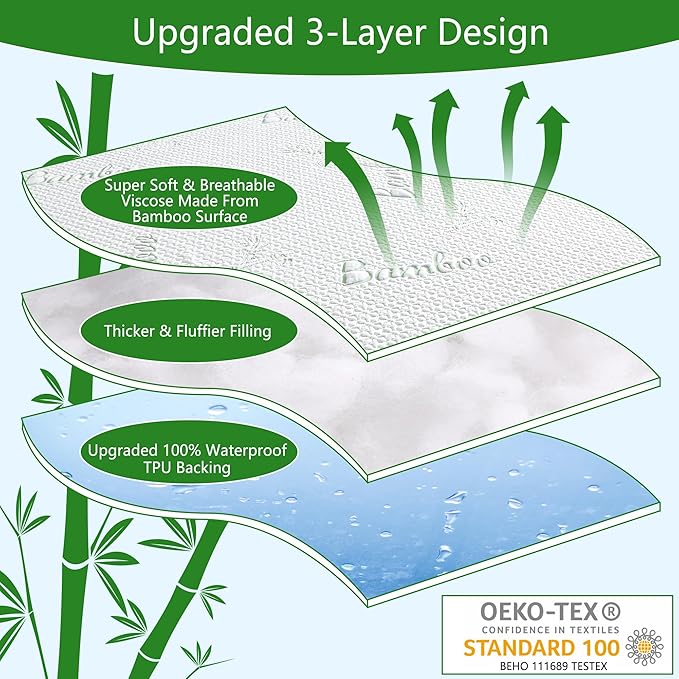 GOONIK Full Size Mattress Protector - Image 4