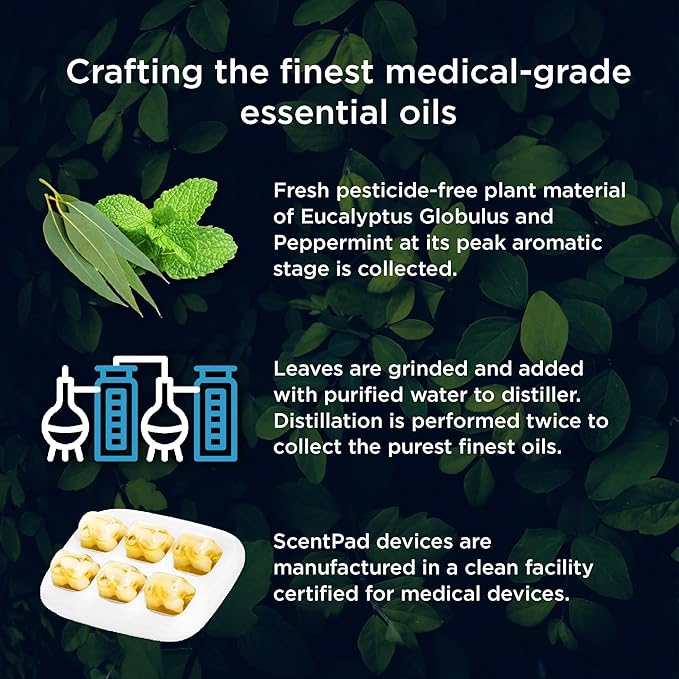 Mypurmist ScentPad Eucalyptus & Peppermint Vapor Pads - Image 5