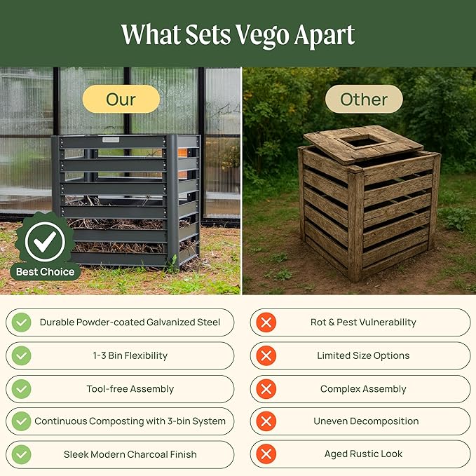 Vego Garden 32" Tall Modular Compost Bin 60" x 30" x 32" - Image 4