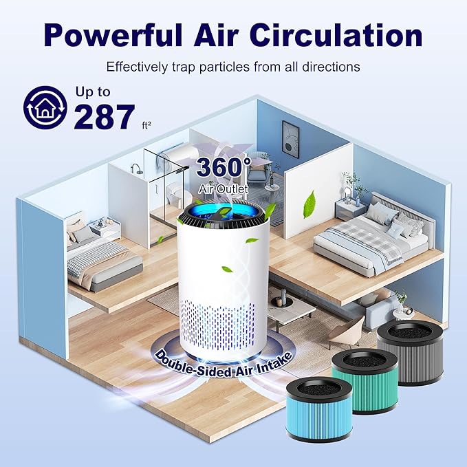 MK01 & MK06 True HEPA Filter Replacement Compatible - Image 6