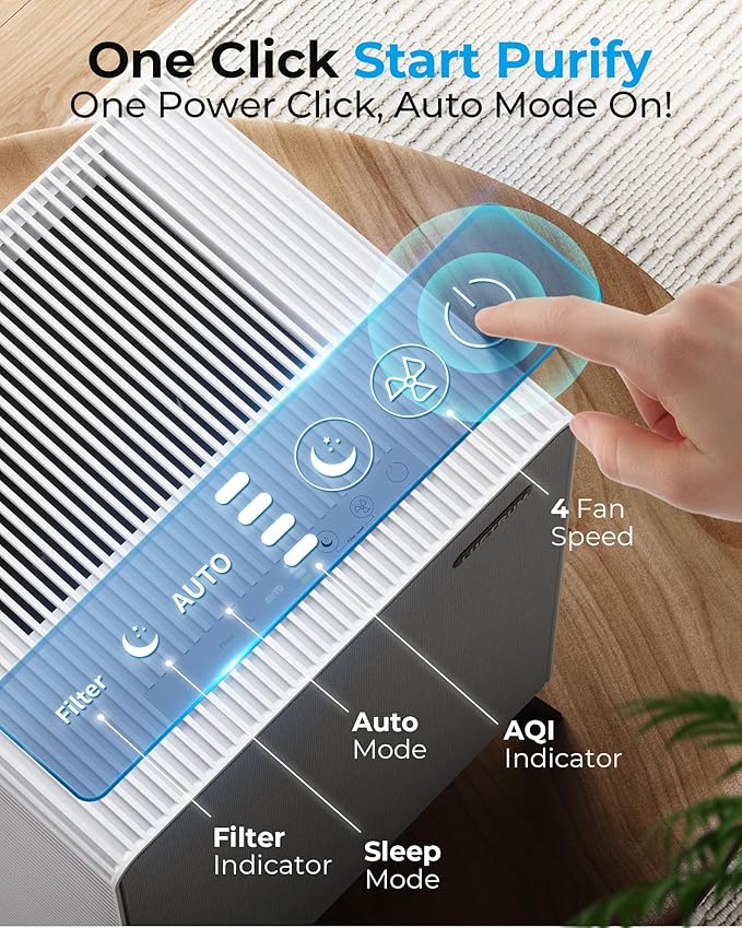 Air Purifiers for Home Large Room Up to 2250 ft² - Image 8