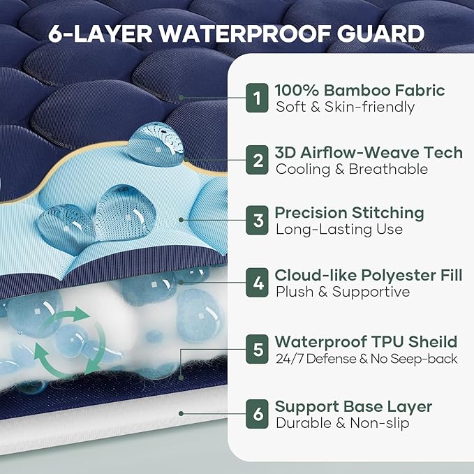 OhGeni 100% Waterproof Mattress Protector, Twin Size Mattress Pad, Fits 6"-20" - Image 2