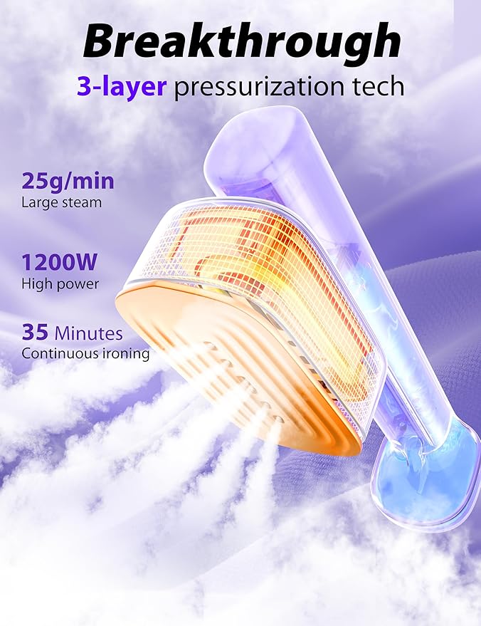 Sundu Steamer for Clothes, 15s Fast Heat-up Handheld Garment Steamer, 35mins - Image 2