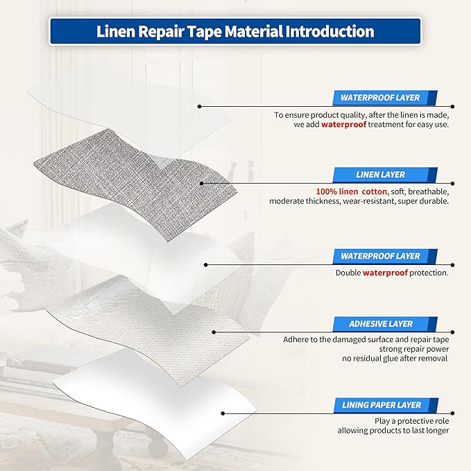 KING MOUNTAIN Linen Repair Patches, Self-Adhesive Fabric Patches, 4 X 63 inch - Image 3
