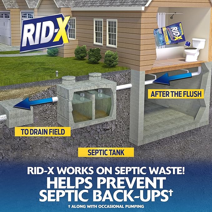 Rid-X Septic Treatment, 12 Month Supply of Septi-Pacs, 12.6 Oz - Image 2