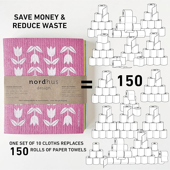 Nordhus Design Swedish Dishcloths, 10 Cloths, Made in Sweden - Image 5
