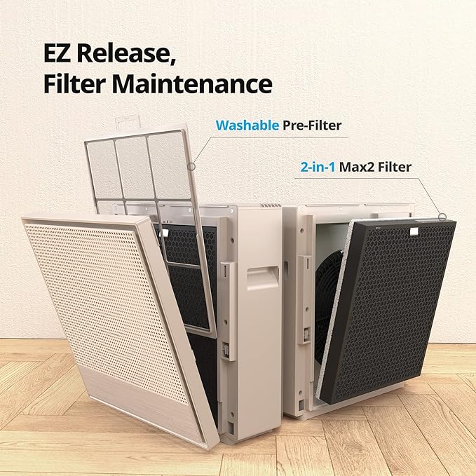 COWAY Air Purifiers for Home Large Room Up to 1, 860 ft², Washable Pre-Filter - Image 8