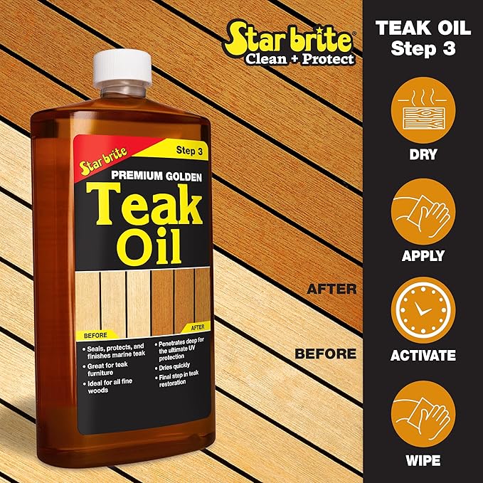 STAR BRITE Teak Kit - Image 6