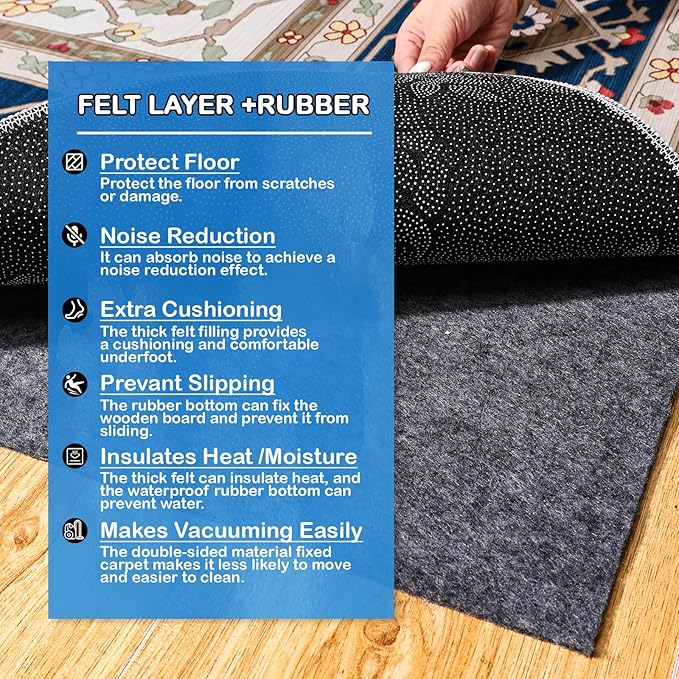 Non-Slip Rug Pads 1/4” Thick, 10x14Ft Waterproof Rugs Non Skid Rug Pad - Image 2