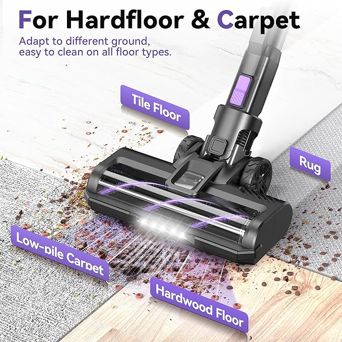 DEVOAC S10 Cordless Vacuum Cleaner, 45Kpa 50mins Lightweight Stick Vacuum - Image 2